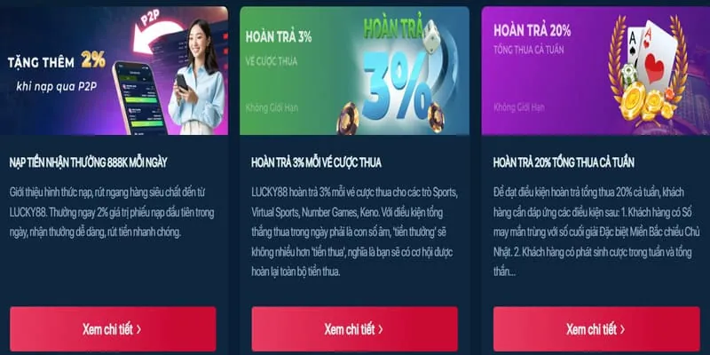Hoàn trả cược thua game sc88